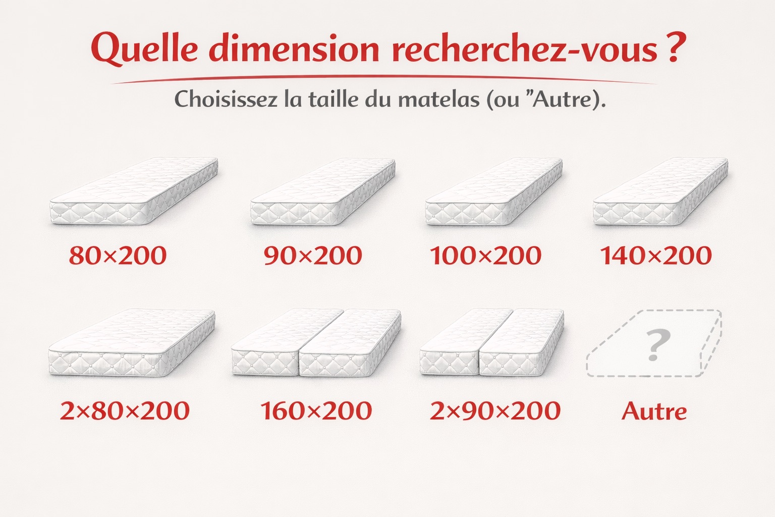 Choisir la taille du matelas